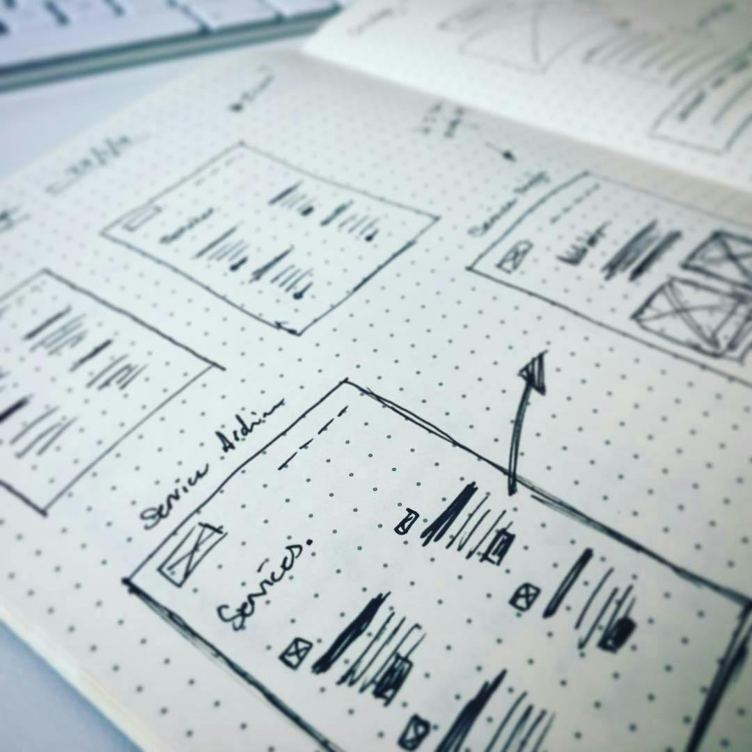 Wireframe sketches 